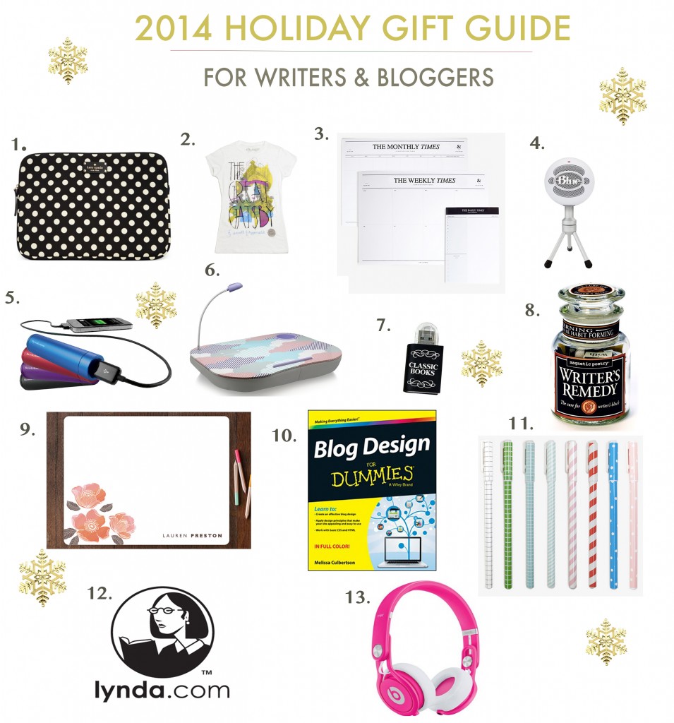 Holiday Collage Gift Guide Final